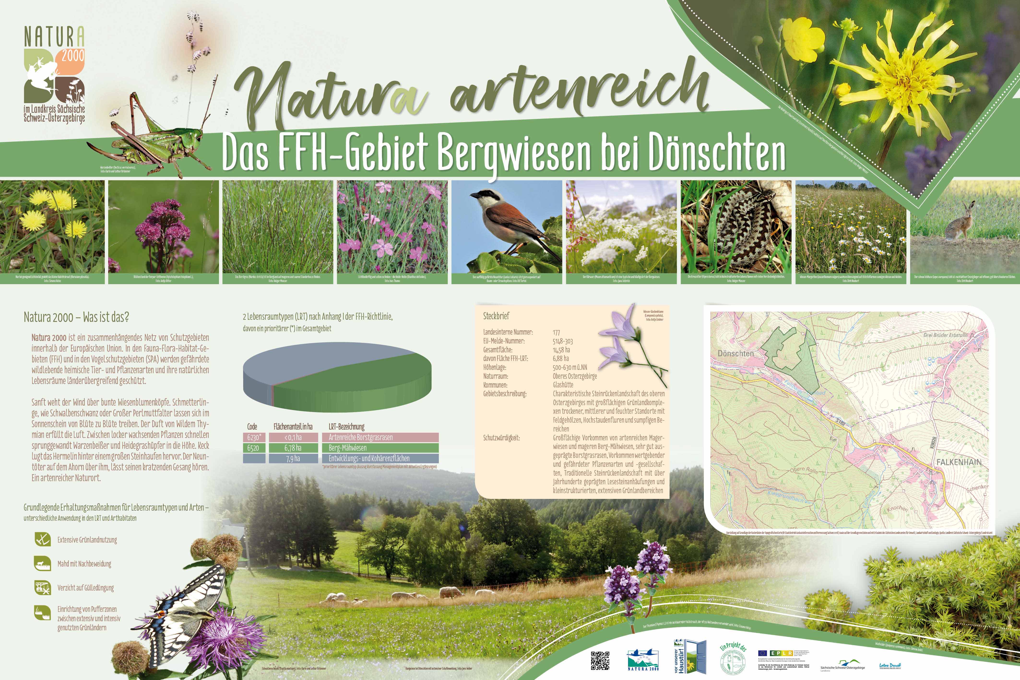 tl_files/downloads/Bilder Projekte/Projektstellen/Natura 2000 2.0/Tafeln/Natura2000_Tafeln_Doentschen.jpg